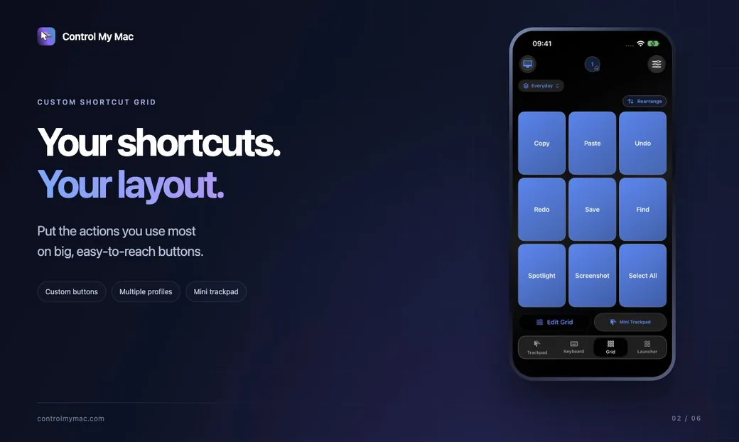 A card reading Your shortcuts, your layout next to an iPhone showing a Grid of nine shortcut buttons, among them Copy, Paste, Undo, Save and Screenshot